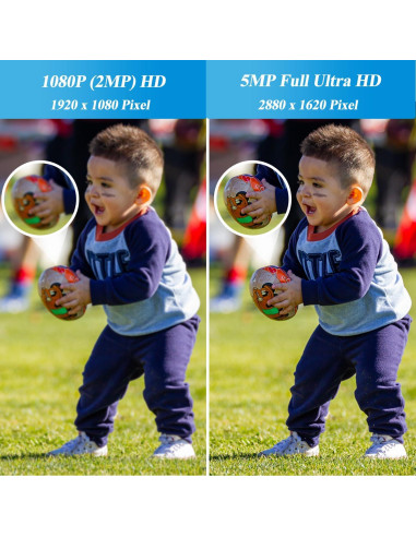 Cámara IP Mini PoE REVODATA I706-3-P-A 5MP Fisheye 180