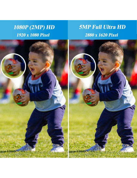 Cámara IP Mini PoE REVODATA I706-3-P-A 5MP Fisheye 180