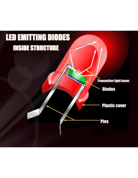 Kit de Diodos LED 5mm CO RODE 450pcs Multicolor