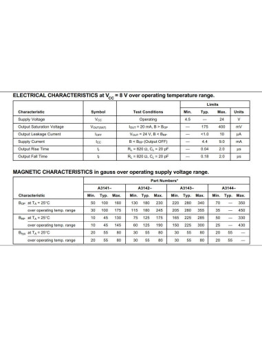 Paquete de 20 Sensores de Efecto Hall ANCIRS A3144
