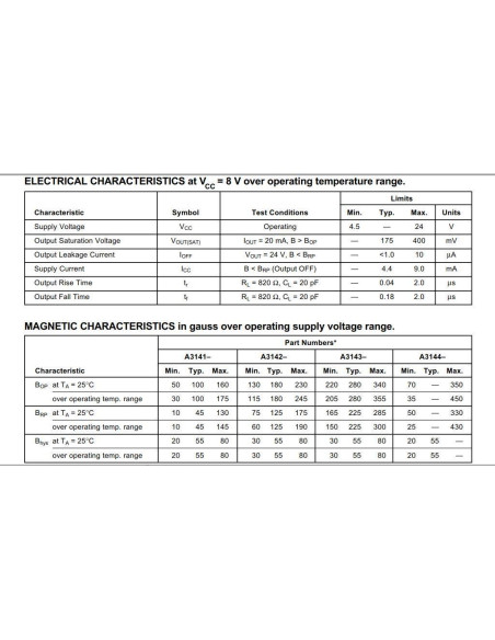Paquete de 20 Sensores de Efecto Hall ANCIRS A3144