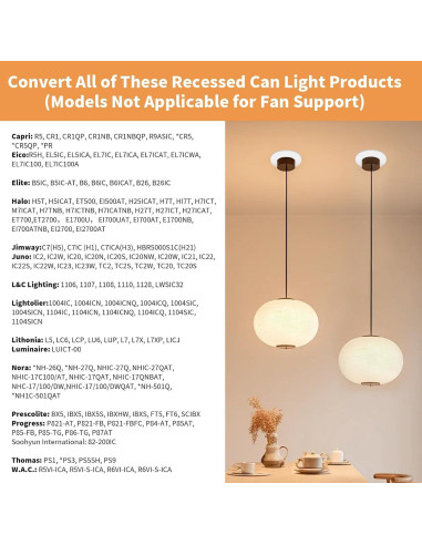 Kit de Conversión Luz Empotrada R56 HAI FEIPN 20cm Acero Blanco