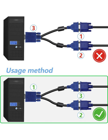Cable Divisor VGA 1 Macho a 2 Hembras 33cm Duplicador de Pantalla