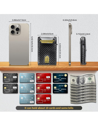 Billetera minimalista BLACKYEW con bloqueo RFID, fibra de carbono