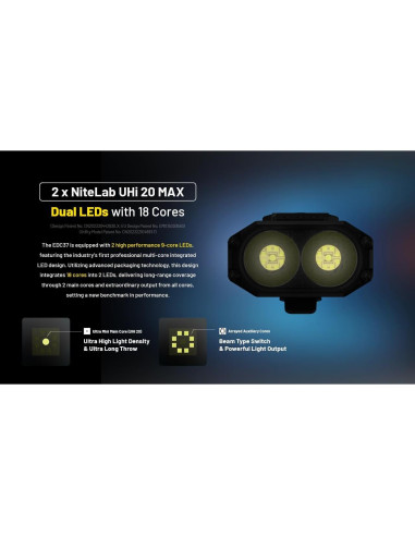 Linterna LED Nitecore EDC37 8000 Lúmenes Recargable USB