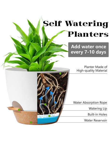 Macetas Autorriego SUN-E 3 Piezas 30-25-23 cm Blancas