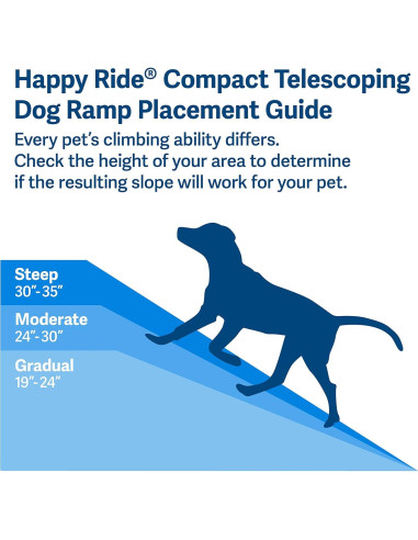 Rampa Telescópica Compacta PetSafe Happy Ride para Mascotas