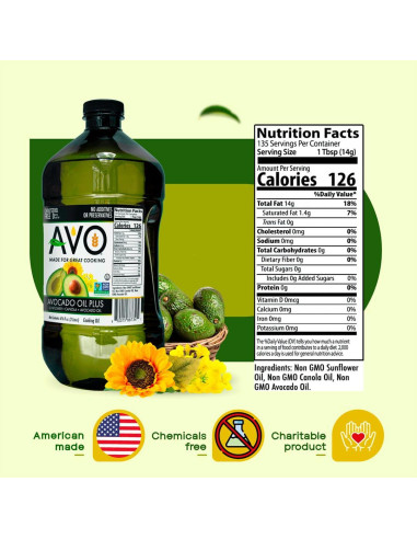Aceite de Aguacate 1.99L No OGM Sin Conservantes American