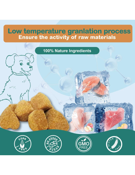 Golosinas Omega 3 para Perros y Gatos - Cuidado Piel y Pelaje