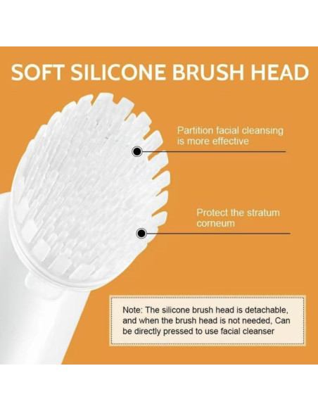 Juego de Cuidado Facial de Cúrcuma GALHJCZ - 3 Piezas