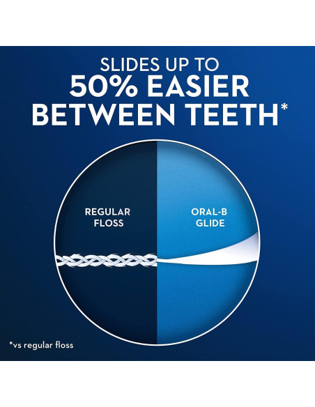 Hilo Dental Oral-B Glide Sabor Scope 40m - Paquete de 6