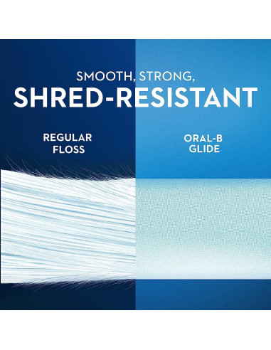 Hilo Dental Oral-B Glide Sabor Scope 40m - Paquete de 6
