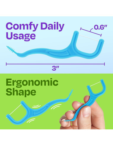 Cepillos Interdentales Trueocity con Hilo Dental - Paquete 4