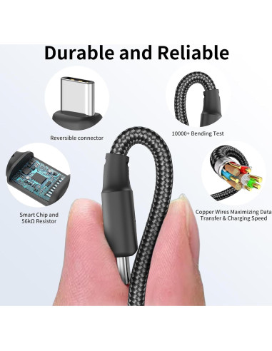 Cable USB C Corto 15 cm Cenepor Carga Rápida 3A Paquete de 3