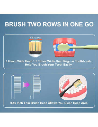 Cepillo de Dientes Extra Suave Geacker - 6 Piezas Multicolor