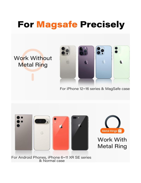 Soporte Magnético Plegable para Teléfono Auto APPS2Car iPhone