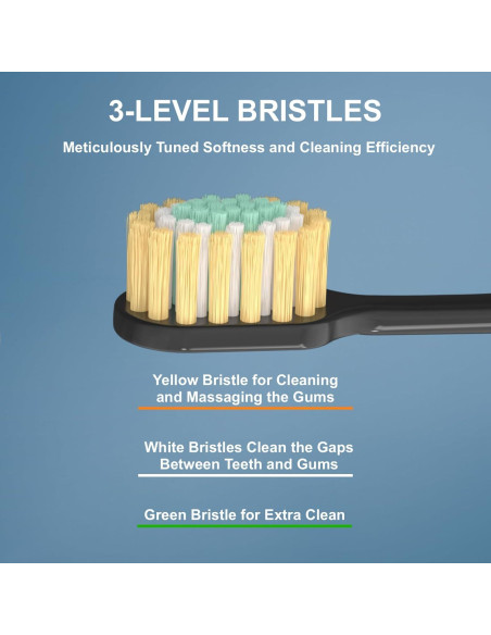 Cepillo de Dientes Extra Suave Geacker - 6 Piezas Multicolor