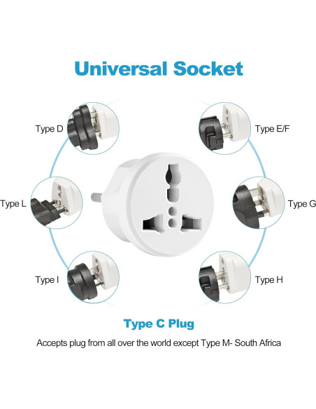 Adaptador de Enchufe de Viaje Europeo Ziissup Tipo C 3 Piezas