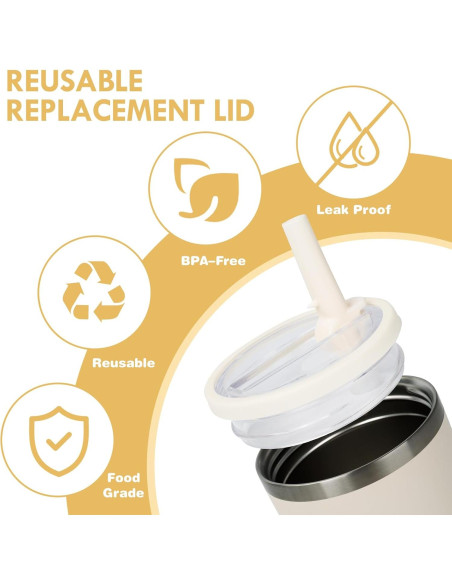 Tapa de Reemplazo para Vaso Stanley Quencher 20 oz - 2 PCS Marfil