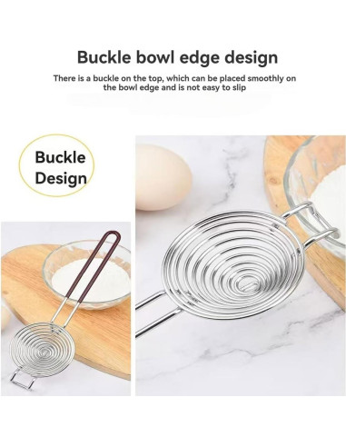 Separador de Huevos de Acero Inoxidable 304 - Kunming Yingze