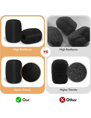 50 Cubiertas de Espuma para Micrófono Lavalier - Negro