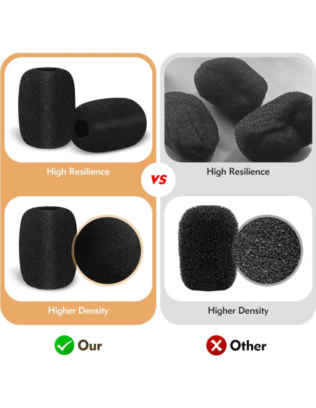 50 Cubiertas de Espuma para Micrófono Lavalier - Negro