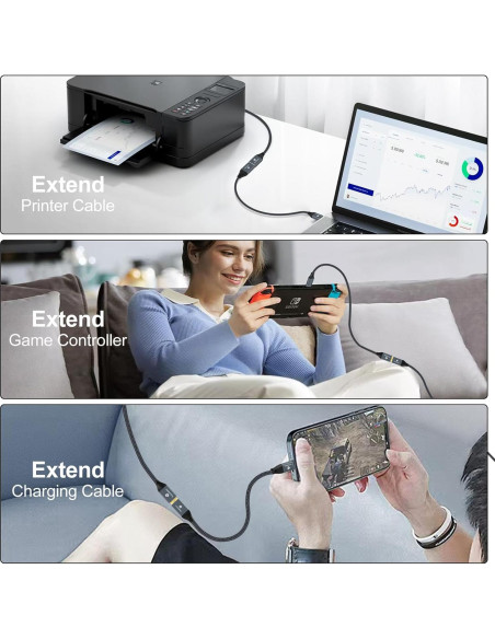 Cable Extensión USB 3.0 0.5M Thzzhnno Macho a Hembra