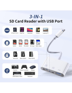 Lector de Tarjetas SD USB C ROÉKO A020 para iPhone 15/16 2