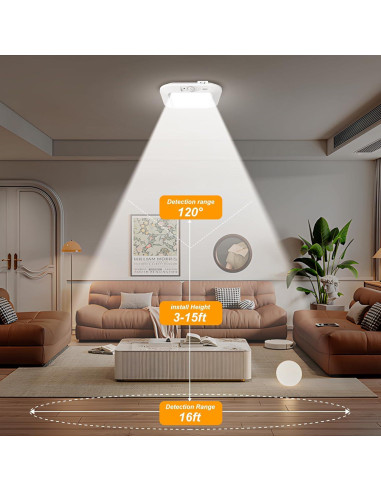 Luz de Techo con Sensor de Movimiento ANOTEK 6000K 180LM