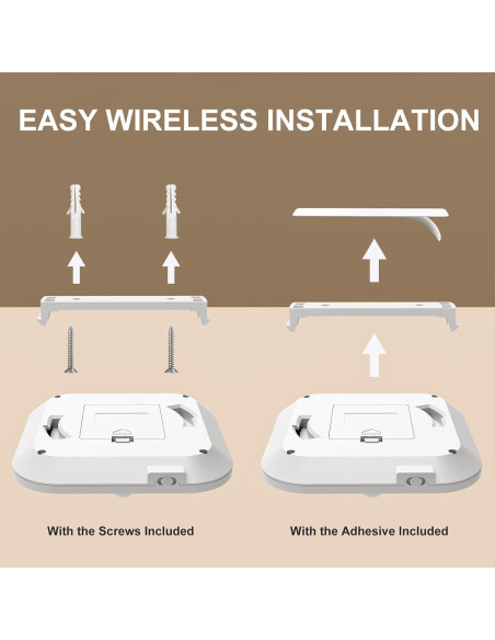 Luz de Techo con Sensor de Movimiento ANOTEK 6000K 180LM