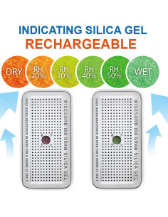 Canister Gel de Silica 100g Wisesorbent 3 Paquetes Reutilizables 2