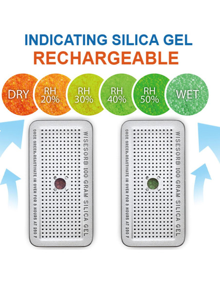 Canister Gel de Silica 100g Wisesorbent 3 Paquetes Reutilizables