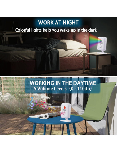 Alarma de cama Nesthao recargable para ancianos y demencia