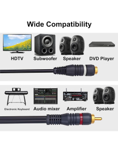 Divisor RCA 1 Femenino a 2 Masculinos 0.2M CNHIDEE 2