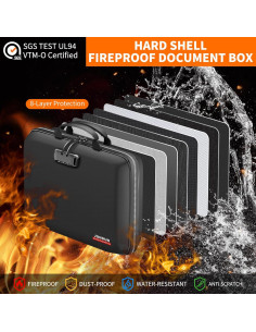 Caja de Documentos a Prueba de Fuego JUNDUN F87 39.37x29.21cm 2