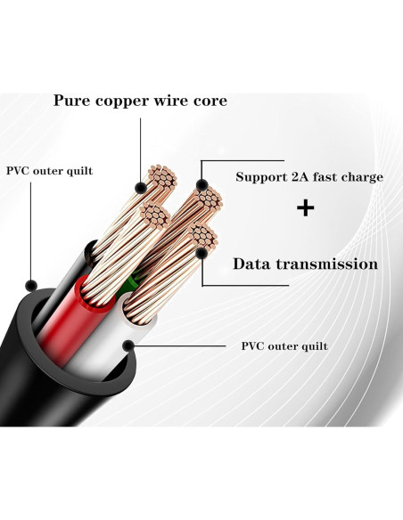 Cargador de Pared USB 5V 2A con Cable Tipo-C - Shenzhen XY-1304