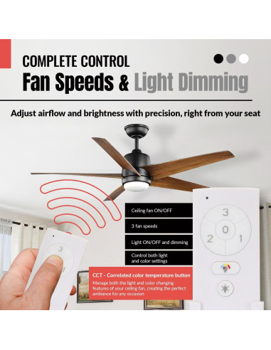 Control Remoto Anderic RRTX028C-S para Ventilador de Techo