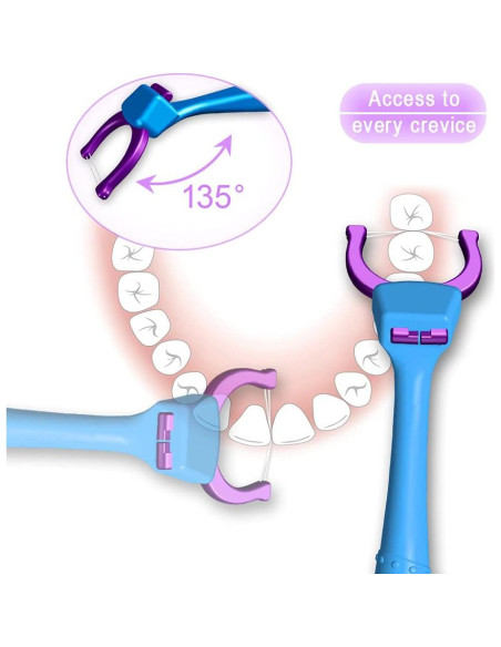 Hilo Dental Evolutivo T.Smile con 2 Mangos y 200 Recargas