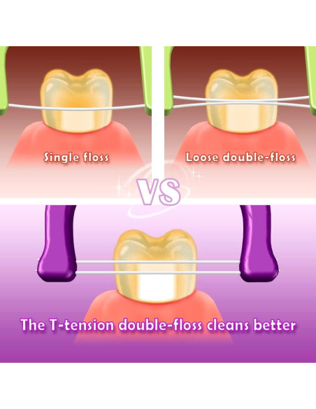 Hilo Dental Evolutivo T.Smile con 2 Mangos y 200 Recargas