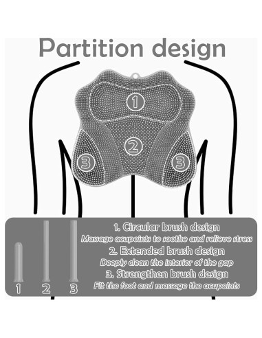 Alfombrilla de Exfoliación para Pies Silicona WOJVVK 29.5x27.4cm