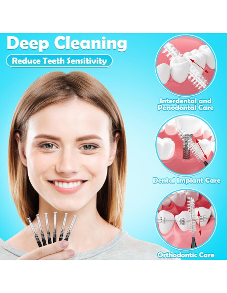 120 Cepillos Interdentales MAPVOLUT para Cuidado Oral Negro