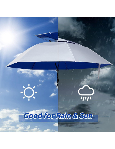 Sombrero Paraguas Amylove Doble Capa 95 cm Protección UV