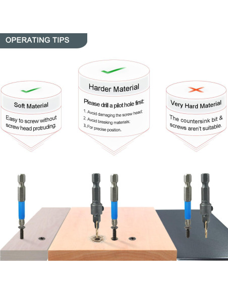 Kit de Tornillos Autoperforantes EaseKinder 440PCS M3 Acero