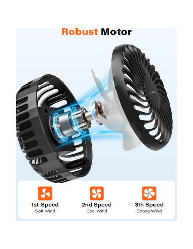 Ventilador A2C para Bicicleta Peloton 4.7" Recargable 4000mAh