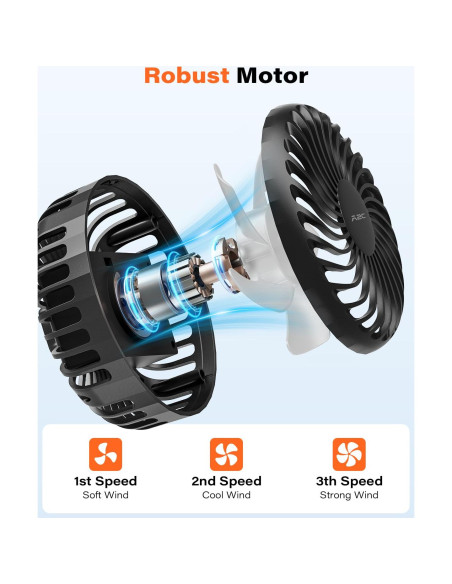 Ventilador A2C para Bicicleta Peloton 4.7" Recargable 4000mAh