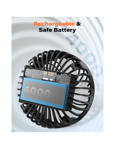 Ventilador A2C para Bicicleta Peloton 4.7" Recargable 4000mAh