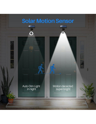 Luces de Movimiento Solar DrawGreen 1400LM Aluminio Negro