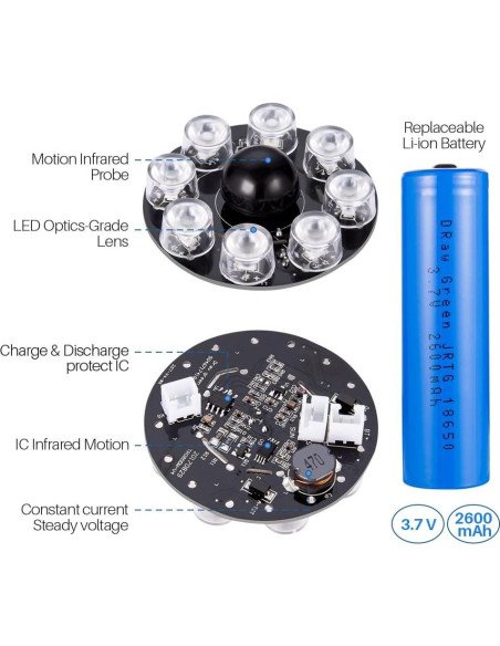 Luces de Movimiento Solar DrawGreen 1400LM Aluminio Negro
