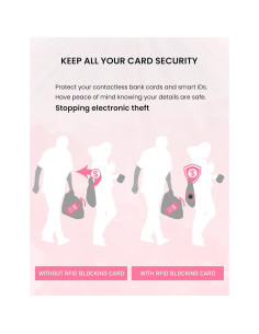 Tarjeta Bloqueadora RFID WHonor 6 Piezas Protección Contactless 2