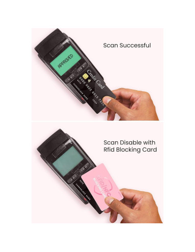 Tarjeta Bloqueadora RFID WHonor 6 Piezas Protección Contactless